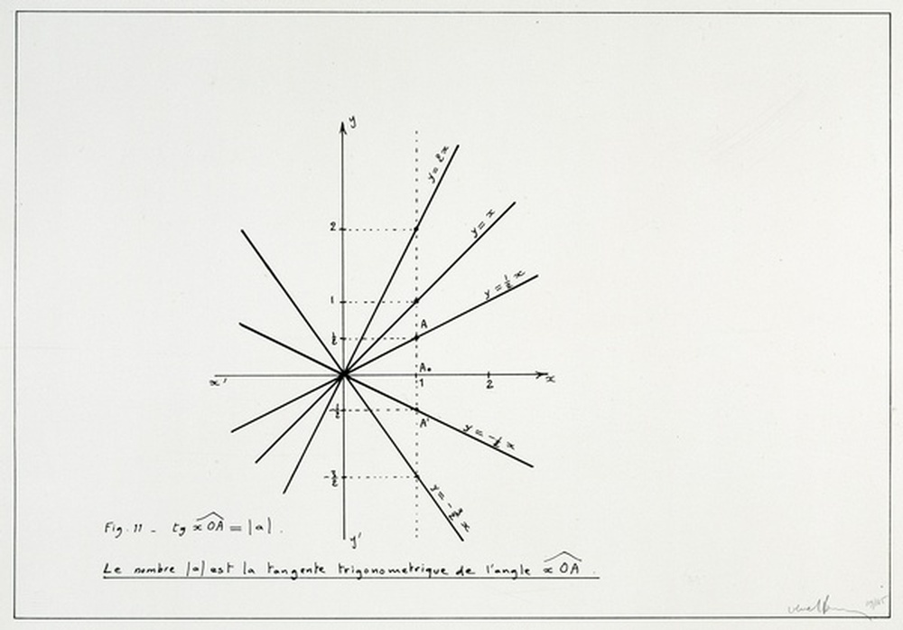 8 drawings from 1966