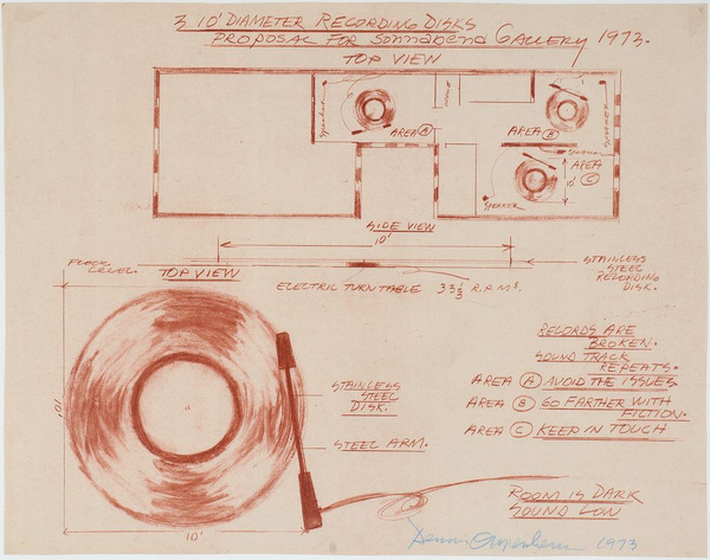 3.10' Diameter recording disks
Proposal for Sonnabend Gallery