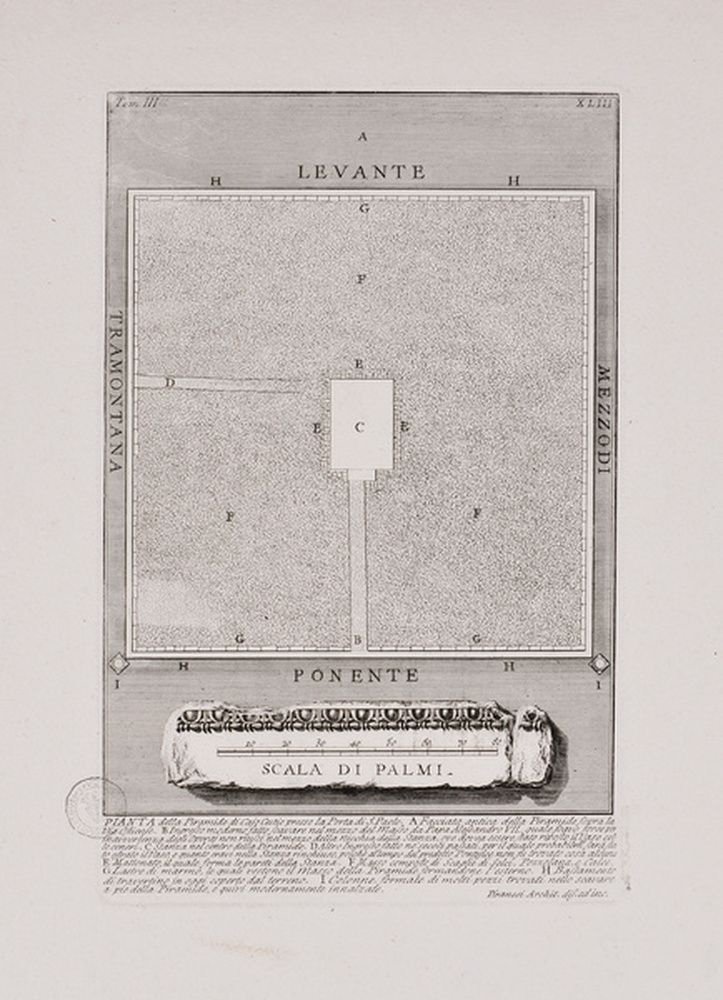 Plan de la pyramide de Caius Cestius