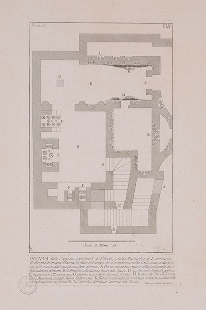 Vue du tombeau de la famille de L. Arruntius