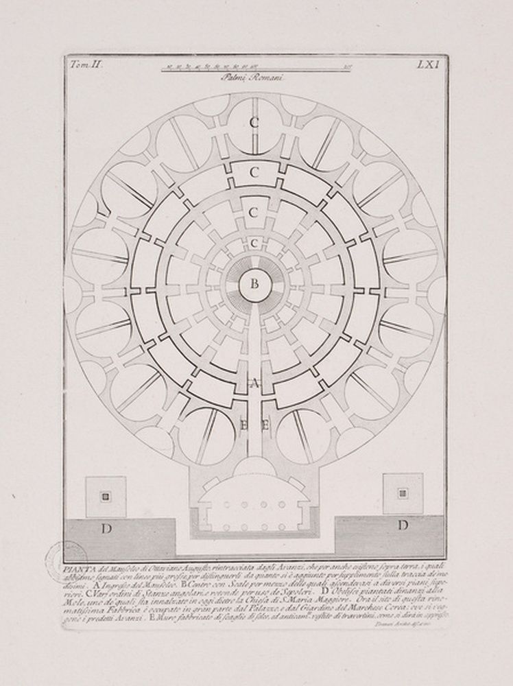 Plan du mausolée d'Auguste