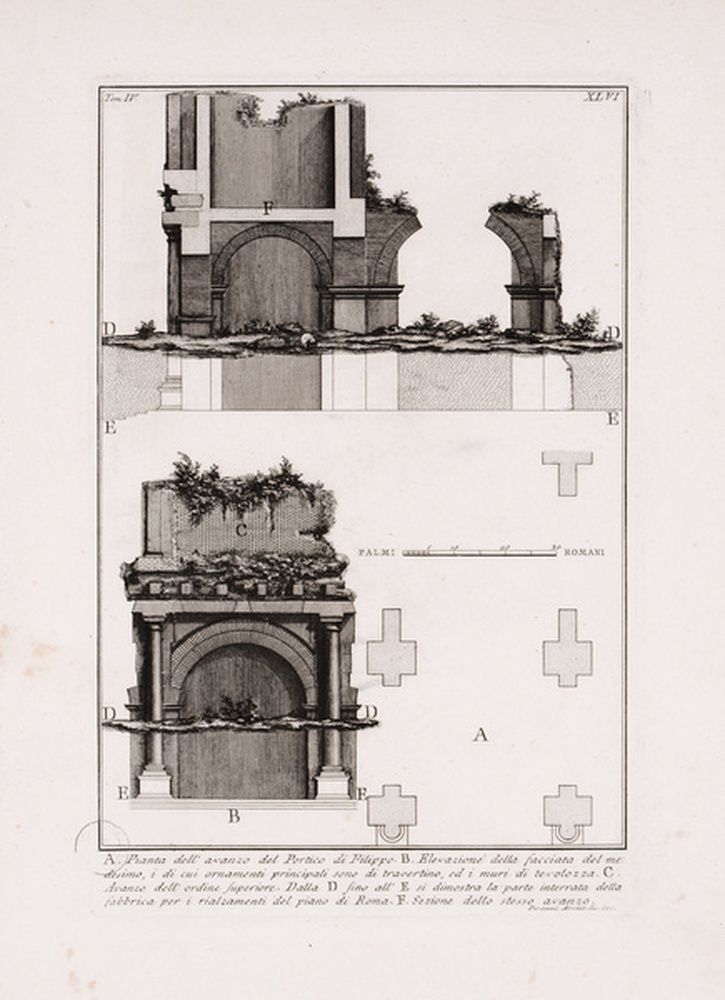 Vestiges du portique de Marcus Philippus