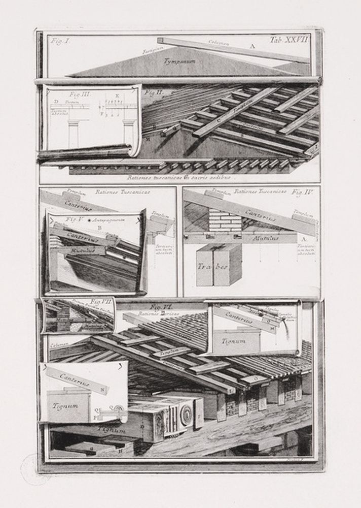 Structure du toit d'un temple d'ordre dorique