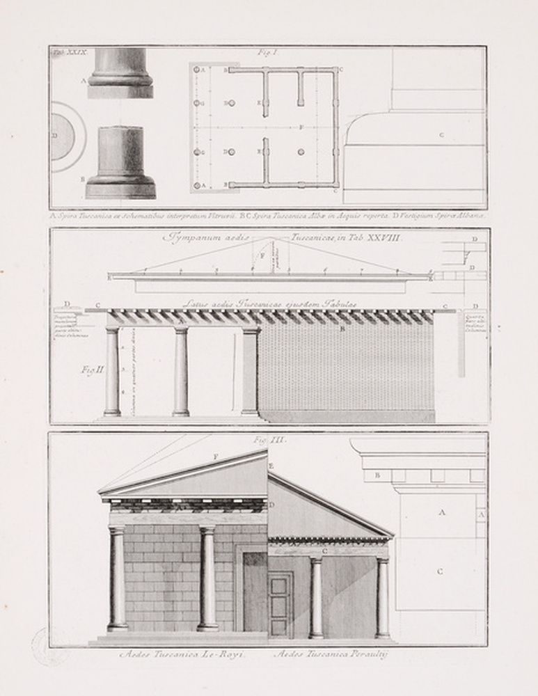 Elévation d'un temple d'ordre toscan selon Le Roy et Perrault