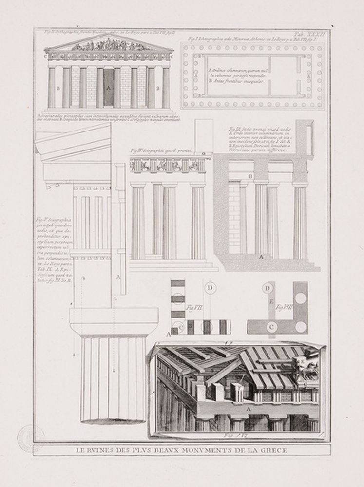 Détails de temples grecs d'ordre dorique