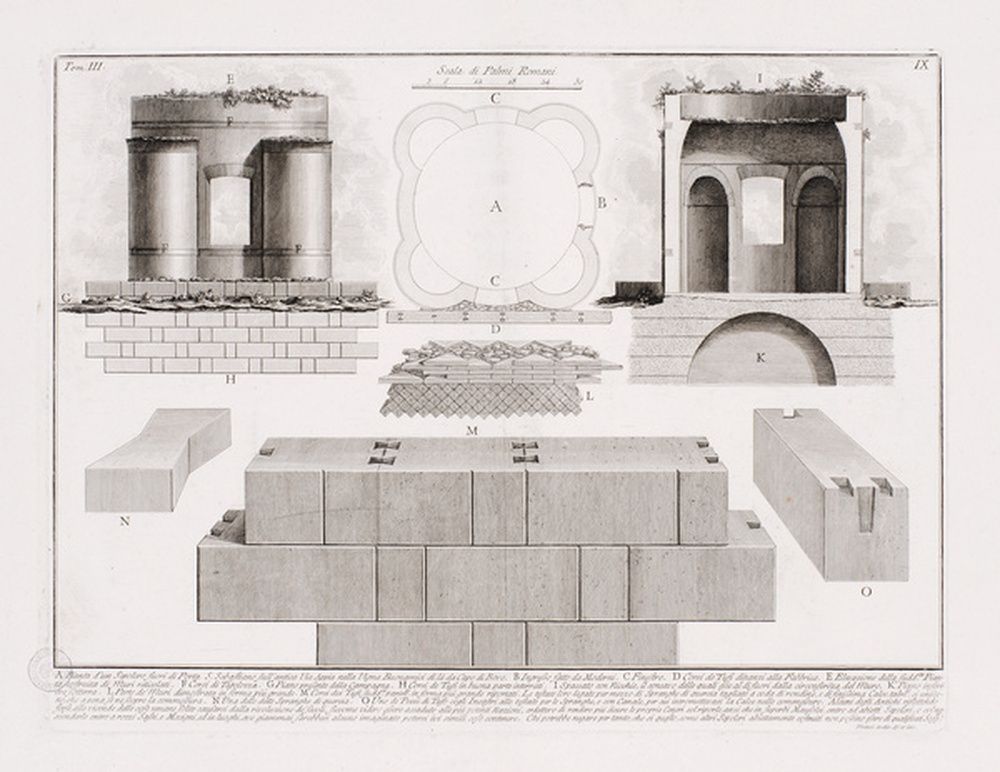 Tombeau situé au-delà de la porte S. Sebastiano