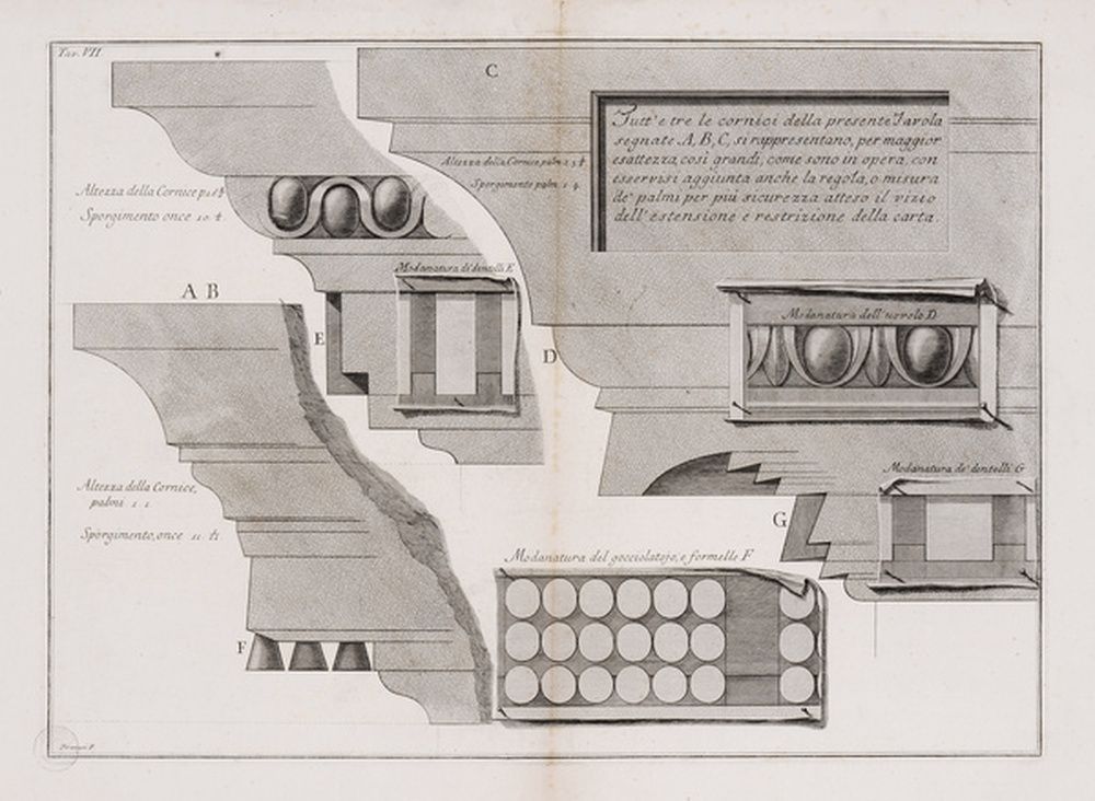 Les trois corniches