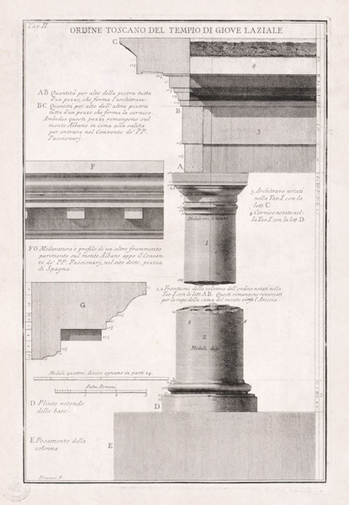 Ordre toscan du temple de Jupiter Latin